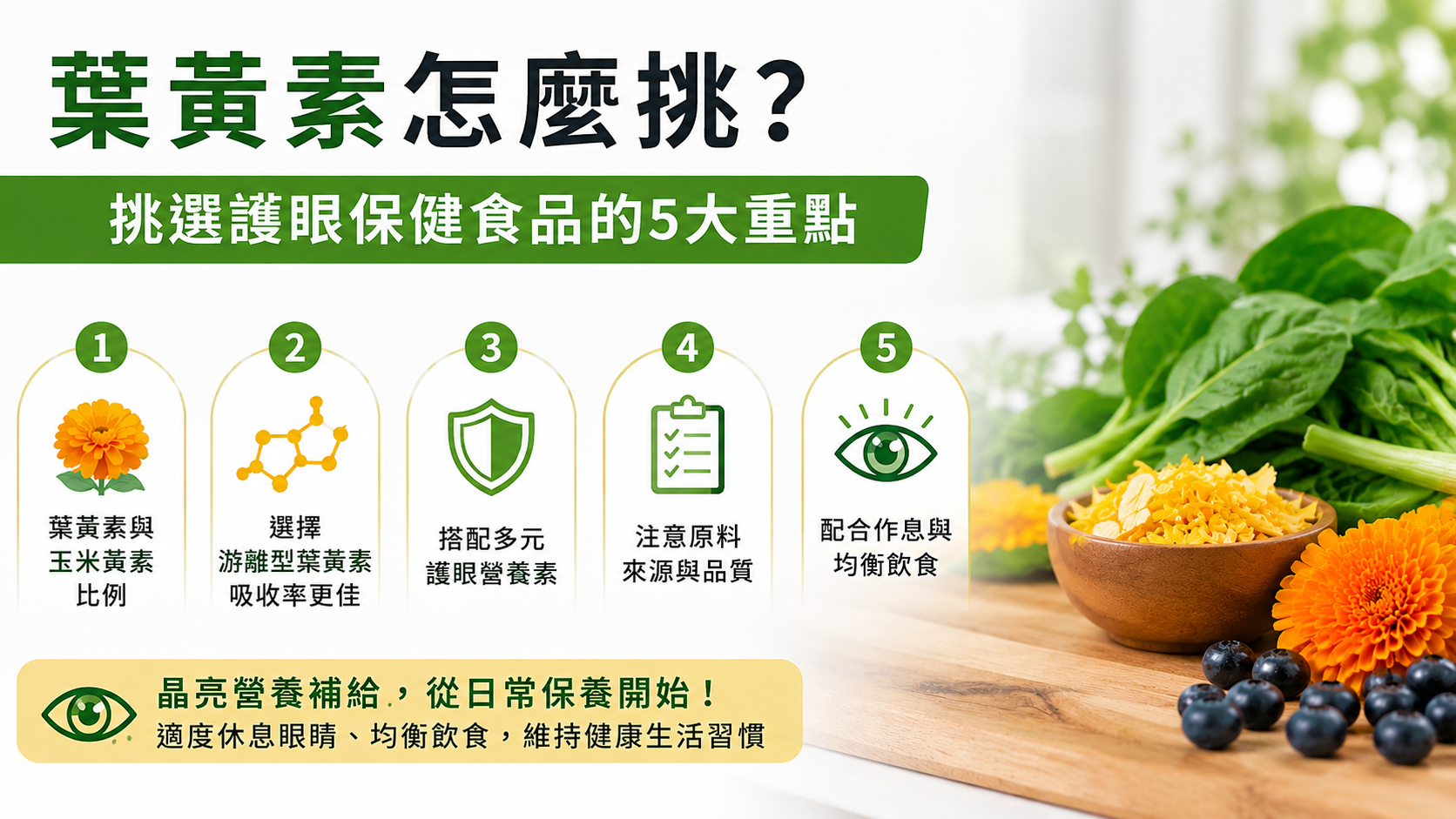 葉黃素怎麼挑？挑選護眼保健食品的5大重點，3C族、上班族必看